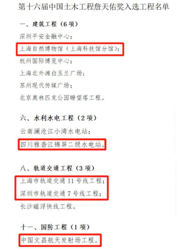 詹天佑獎,也是中國土木工程設(shè)立的最大獎項。