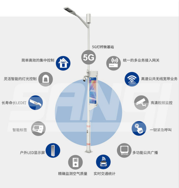多功能集成,新突破,智慧路燈,融合照明,監控,充電于一體