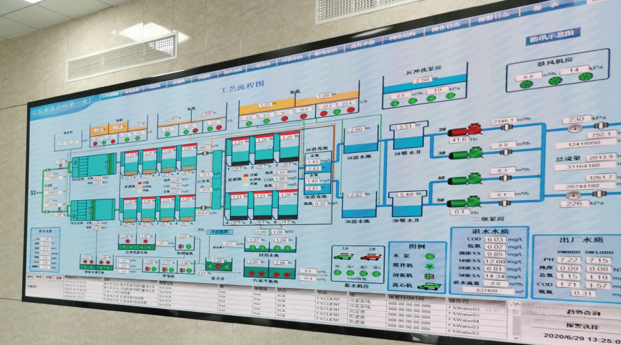 LED智慧水務調度顯示系統 LED智慧水務調度顯示系統