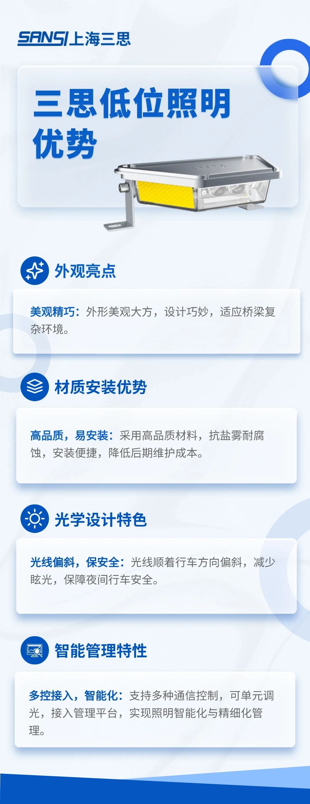三思,創(chuàng)新,低位照明,照明技術(shù),點(diǎn)亮,濟(jì)南零點(diǎn)立交工程
