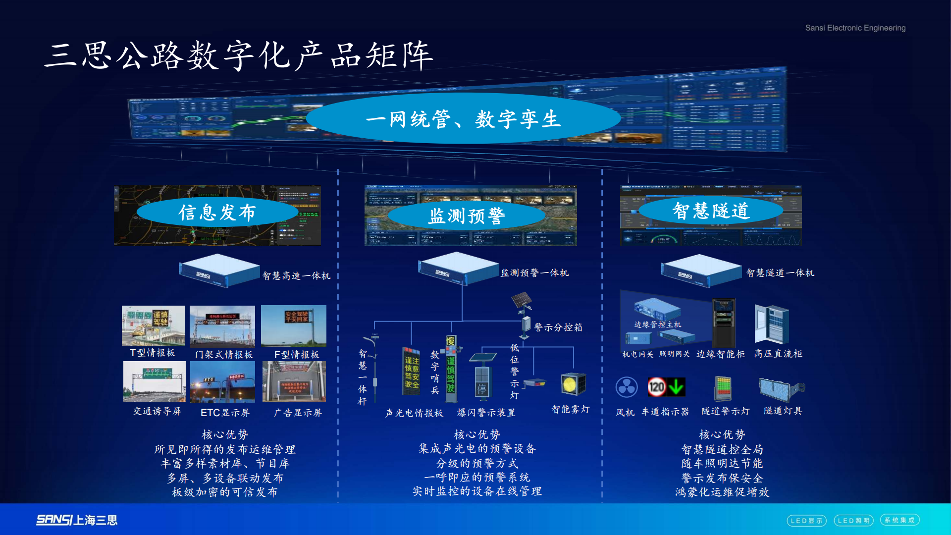 智領行業(yè)新篇,實力鑄就標桿,三思,2025新品發(fā)布會,解鎖智慧生態(tài)新未來