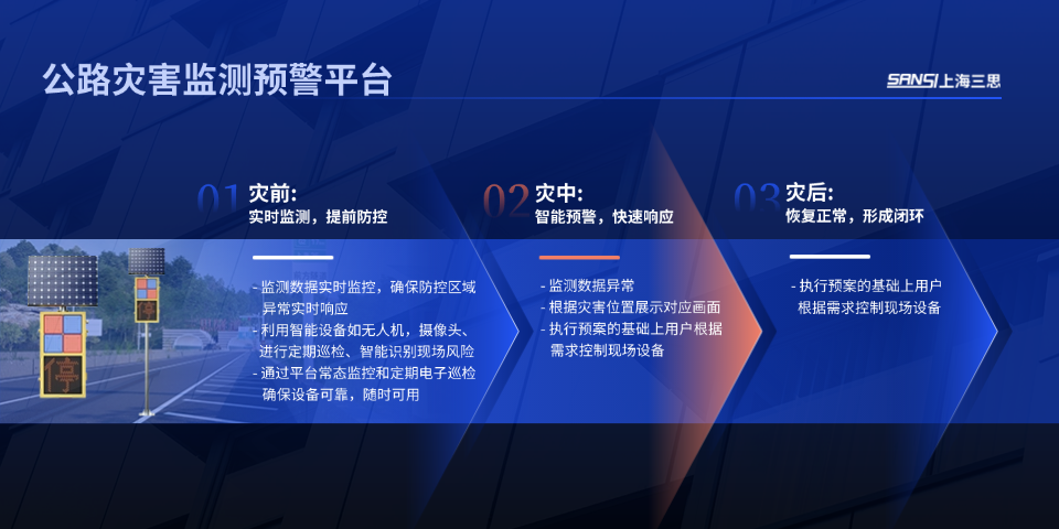 智領行業(yè)新篇,實力鑄就標桿,三思,2025新品發(fā)布會,解鎖智慧生態(tài)新未來